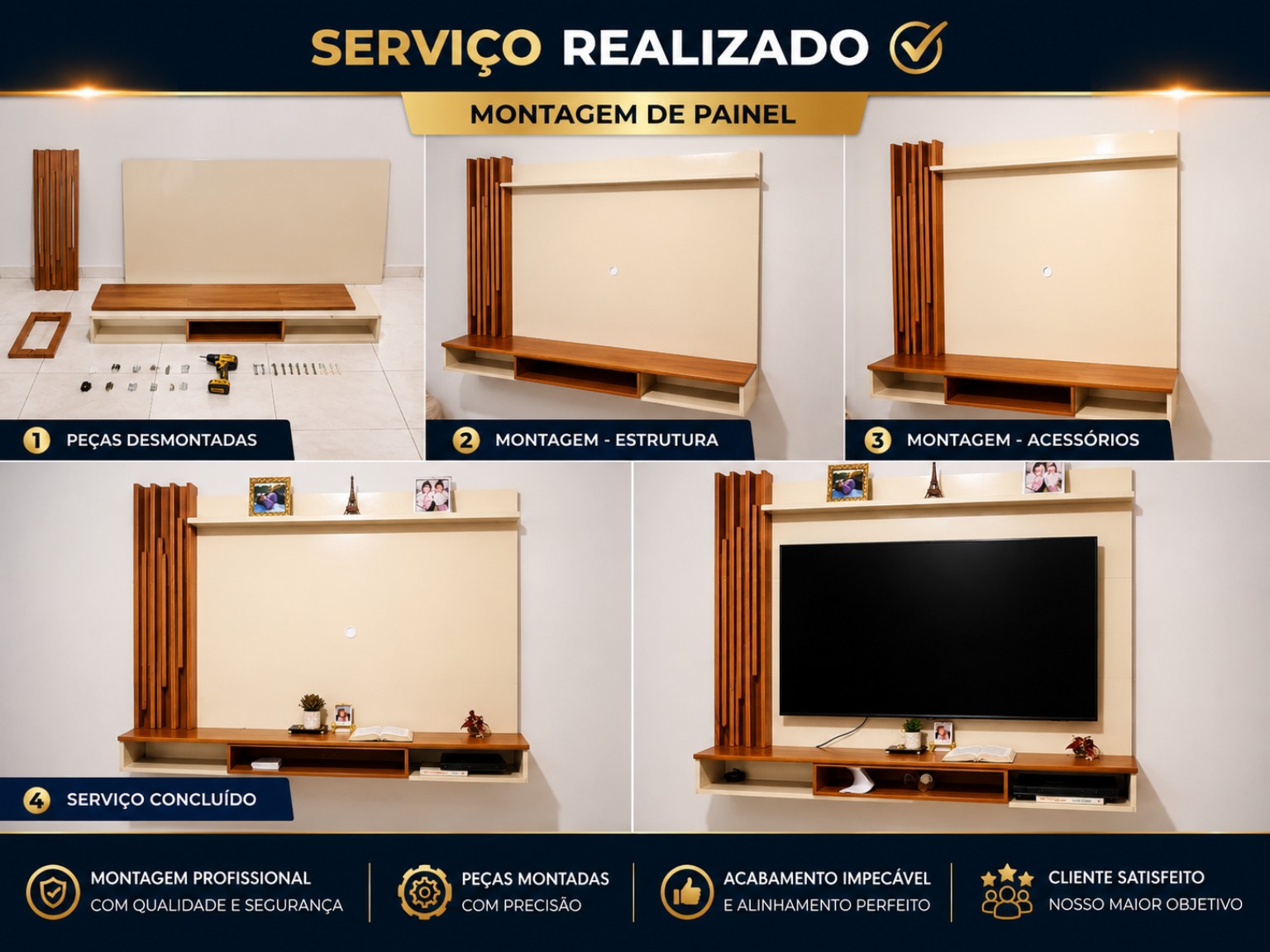 Painel
